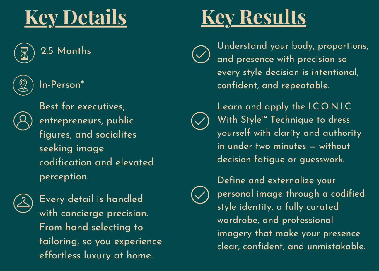 the-iconic-image-key-details-key-results.jpg Graphic displaying key details and key results for The I.C.O.N.I.C Image luxury styling experience.